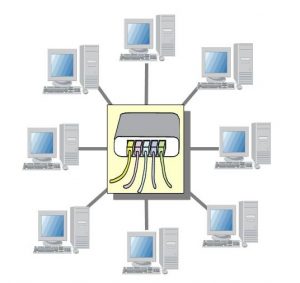 ネットワーク技術